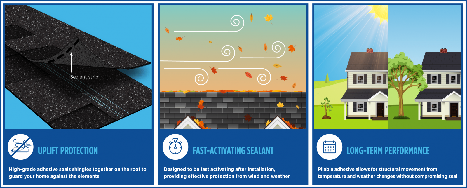 Tuscarora Roofing Images