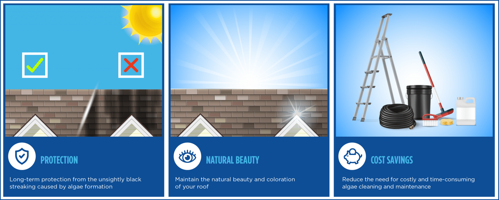 Tuscarora Roofing Images